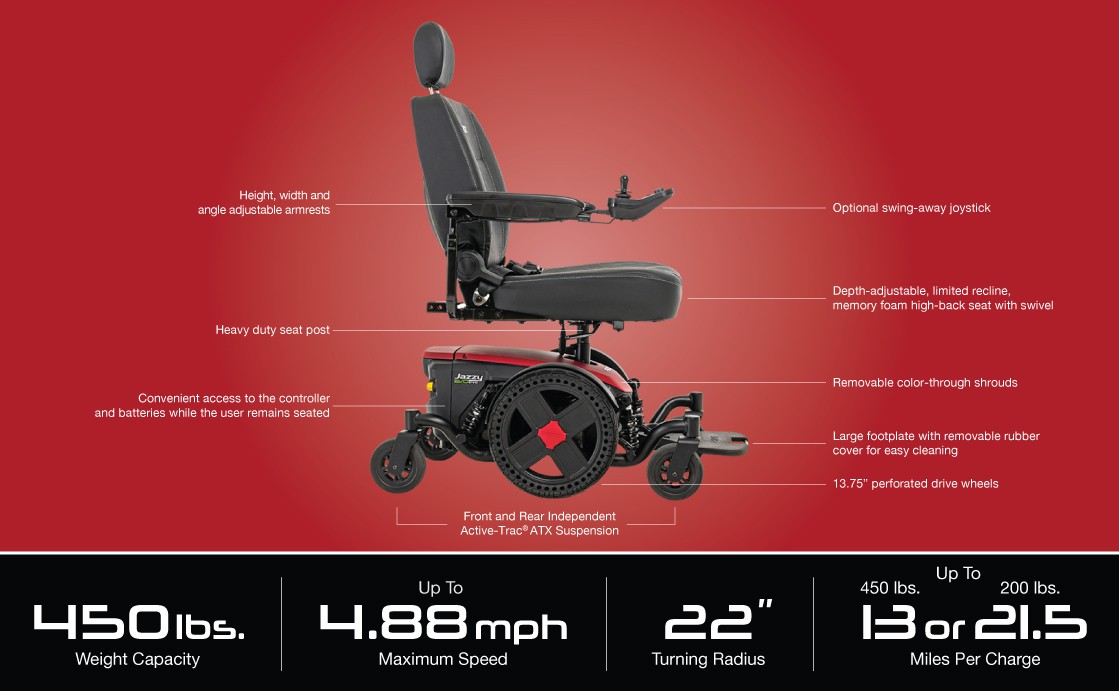 The Jazzy® EVO 614HD Specs
