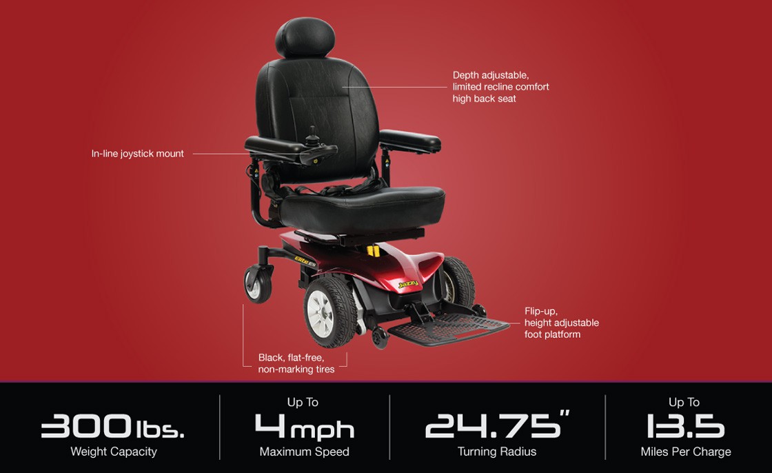 Jazzy® Elite ES Specs
