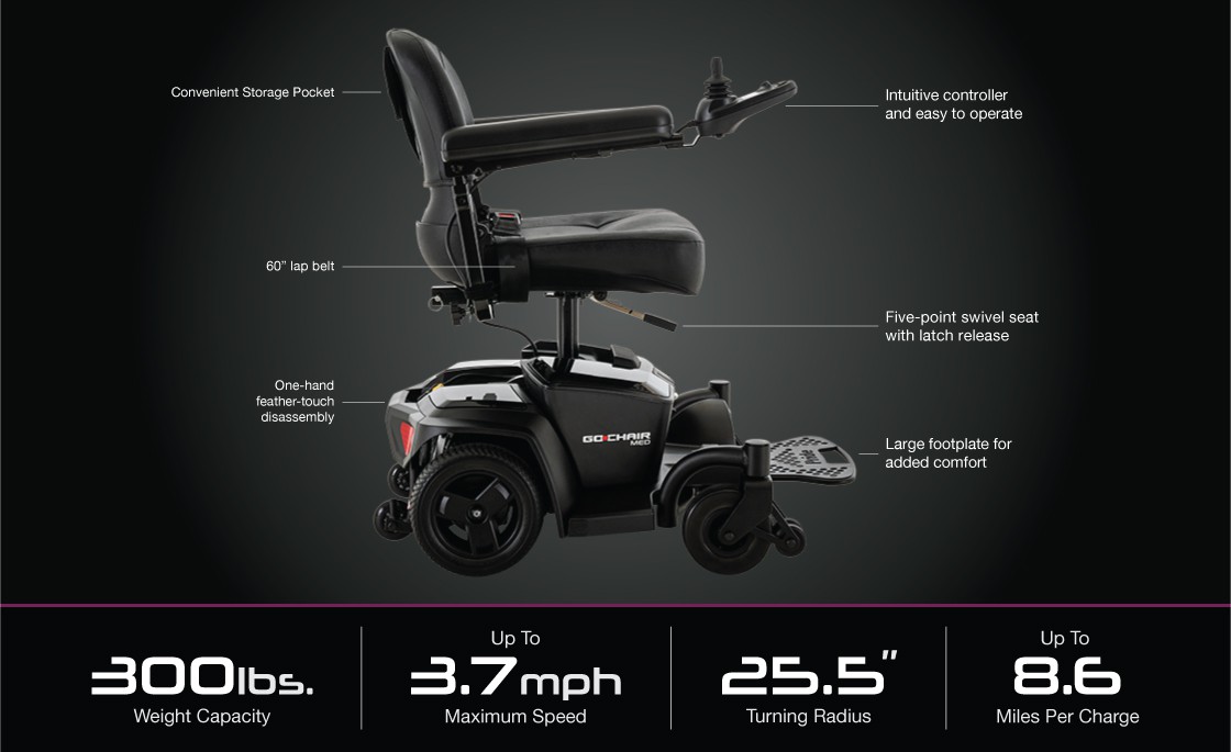 Go Chair® MED Specs