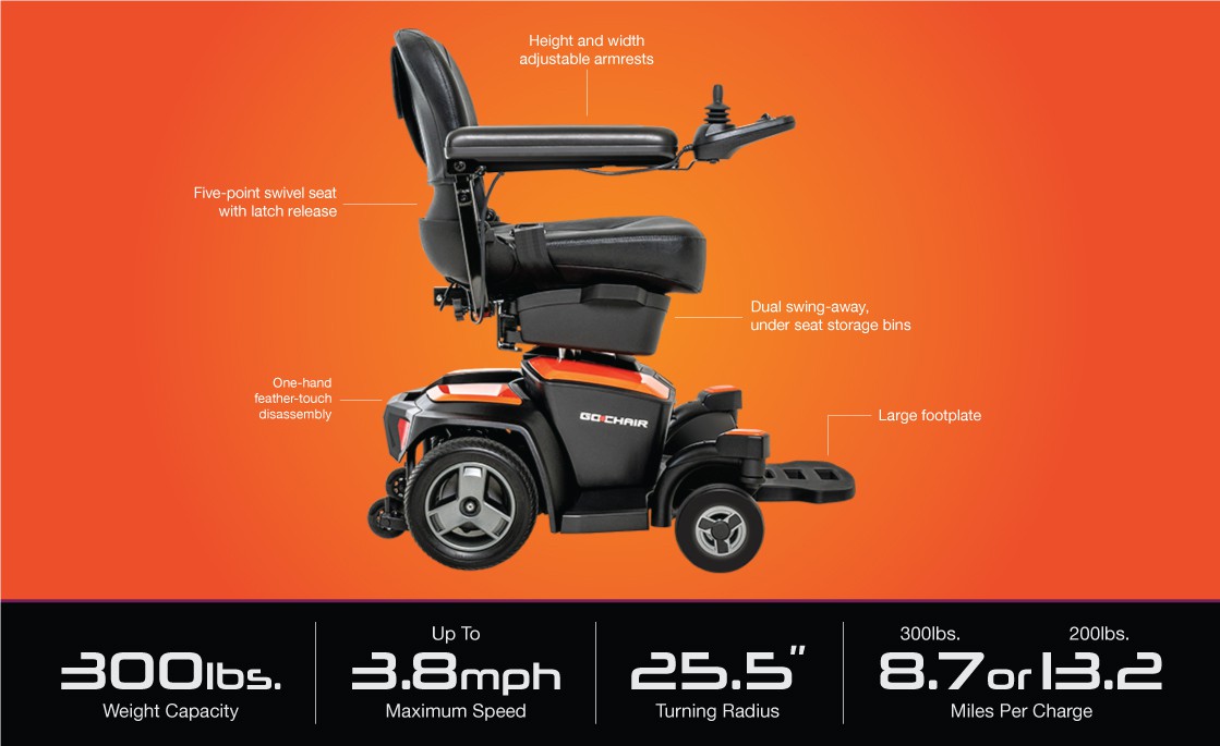 Go Chair® Specs